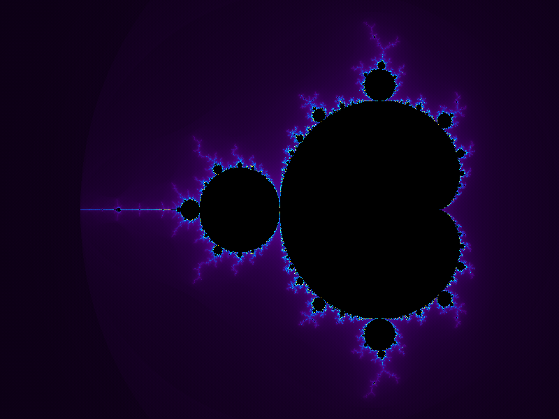 Mandelbrot Zoom Animation